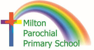 Milton Parochial